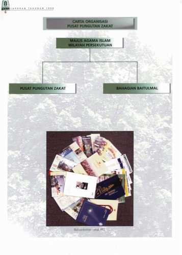 Buku-Laporan-1998-6 – Pusat Pungutan Zakat-MAIWP