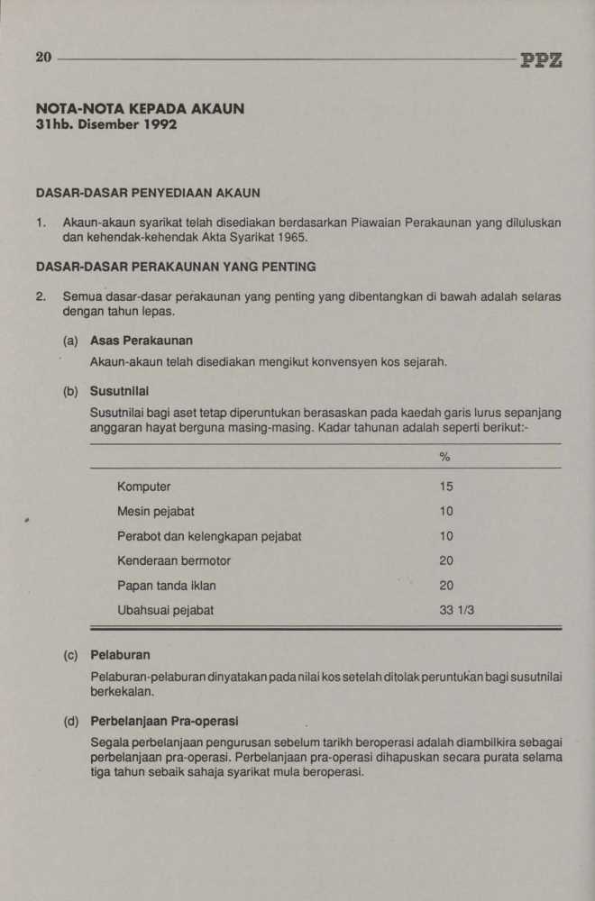 Kafalah Dalam Surat Kredit I