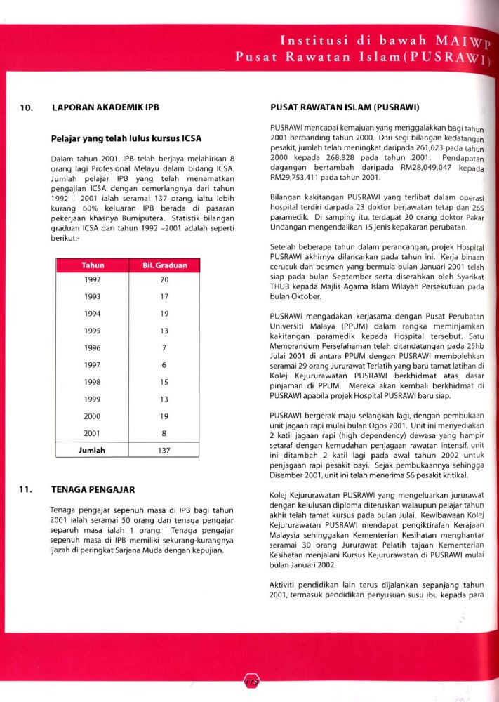 Laporan-Zakat-2001-zoom-119 – Pusat Pungutan Zakat-MAIWP