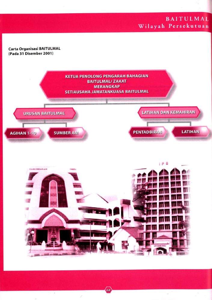 Laporan-Zakat-2001-zoom-69 – Pusat Pungutan Zakat-MAIWP