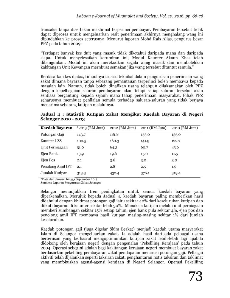 Kertas Kerja – Pusat Pungutan Zakat-MAIWP