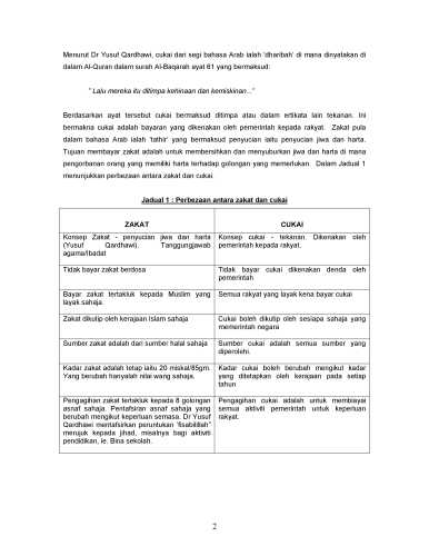 Kertas Kerja – Pusat Pungutan Zakat-MAIWP