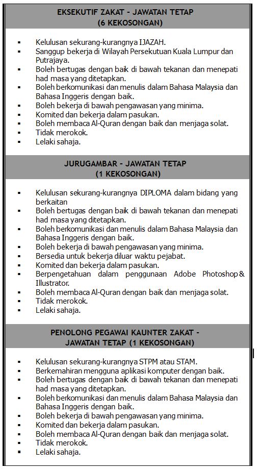 Soalan Zakat Perniagaan - Contoh Fail